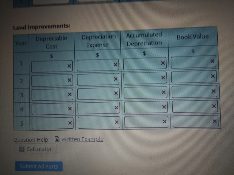 the first 5 years. Cost Asset Depreciation Salvage Method Value Life Building