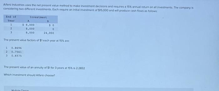 help sos A.farsi Industries uses the net present value method to make