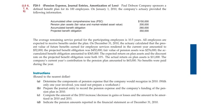 answer the following question using the pension worksheet (LO 6, 7, 8,
