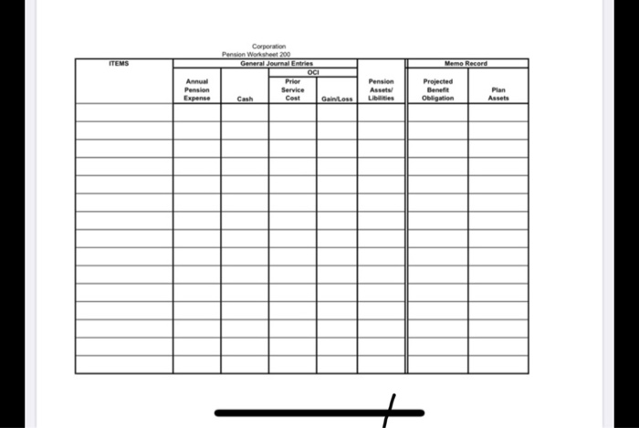 P20-3 (Pension Expense, Journal Entries, Amortization of Loss) Paul Dobson Company sponsors
