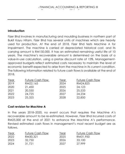 FINANCIAL ACCOUNRING & REPORTING I Introduction Fizer Bhd involves in manufacturing