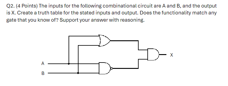  Q2.(4 Points) The inputs for the following combinational circuit are A