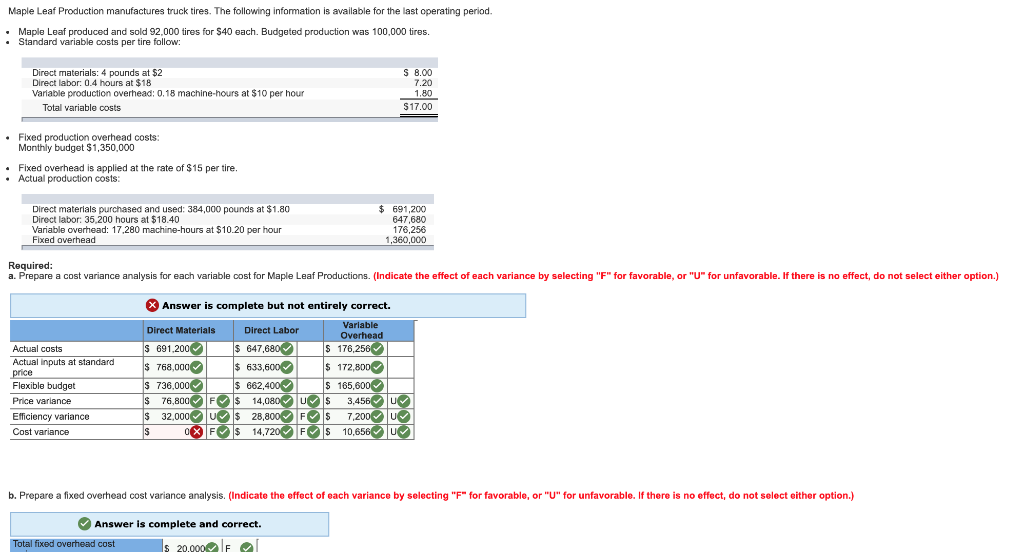 Can you please help with the ones marked wrong? And also Journal