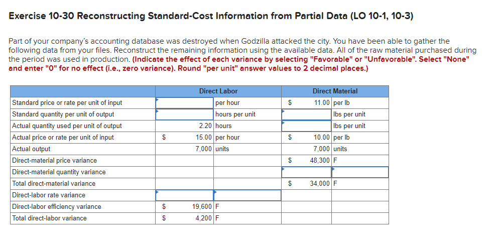  Exercise 10-30 Reconstructing Standard-Cost Information from Partial Data (LO 10-1, 10-3)