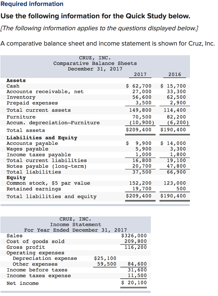  Required information Use the following information for the Quick Study below.