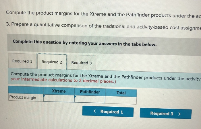 per unit Direct materials per unit Direct labor per unit Direct labor-hours
