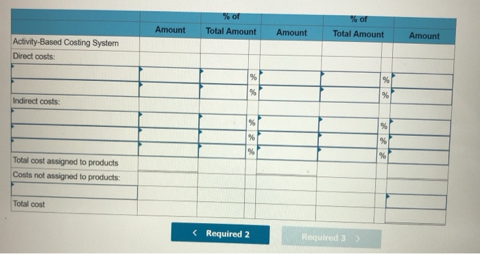 $ 16.00 1.6 DLHS 32,000 units Pathfinder $ 85.00 $ 53.00 $