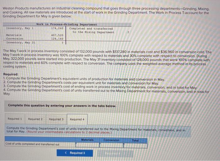 Department. The Work in Process T-account for the Grinding Department for May