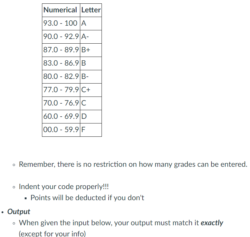 "-1" is entered - If you had me for IST 261, don't