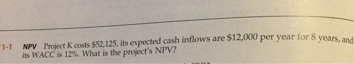  Please help and show steps in excel Project K costs $52,