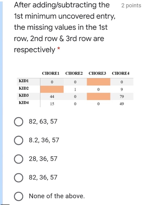 for doing a certain chore KID1 KID2 KID3 CHOREI CHORE2 CHOREZ CHORE4