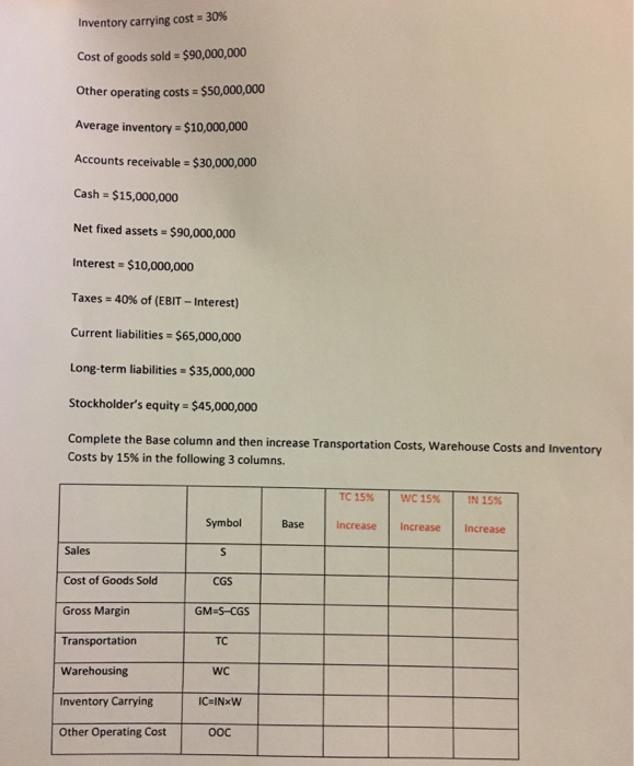 Study Question 5 Send a soft copy with you excel formulas still