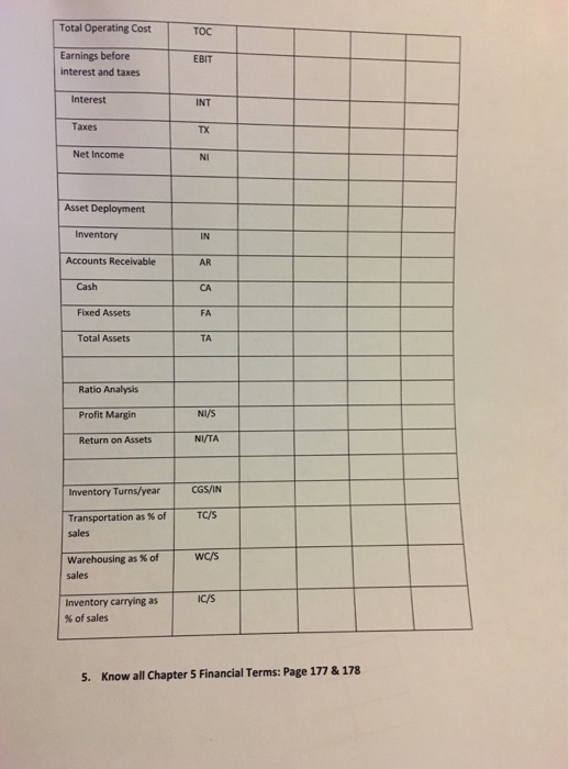 in place. (You can also bring a copy to class for review