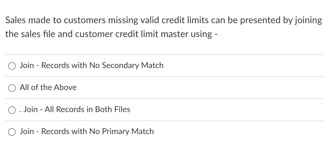 This is based on exert audit data analytics with IDEA software.*****