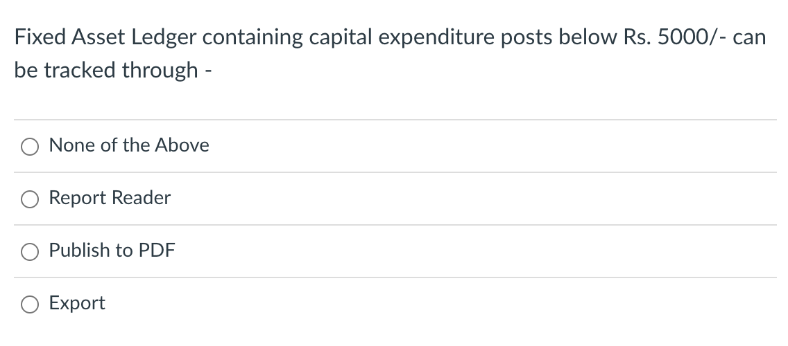 Sales made to customers missing valid credit limits can be presented by