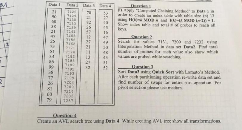 Question 1 (i) Apply "Computed Chaining Method" to Data 1 in