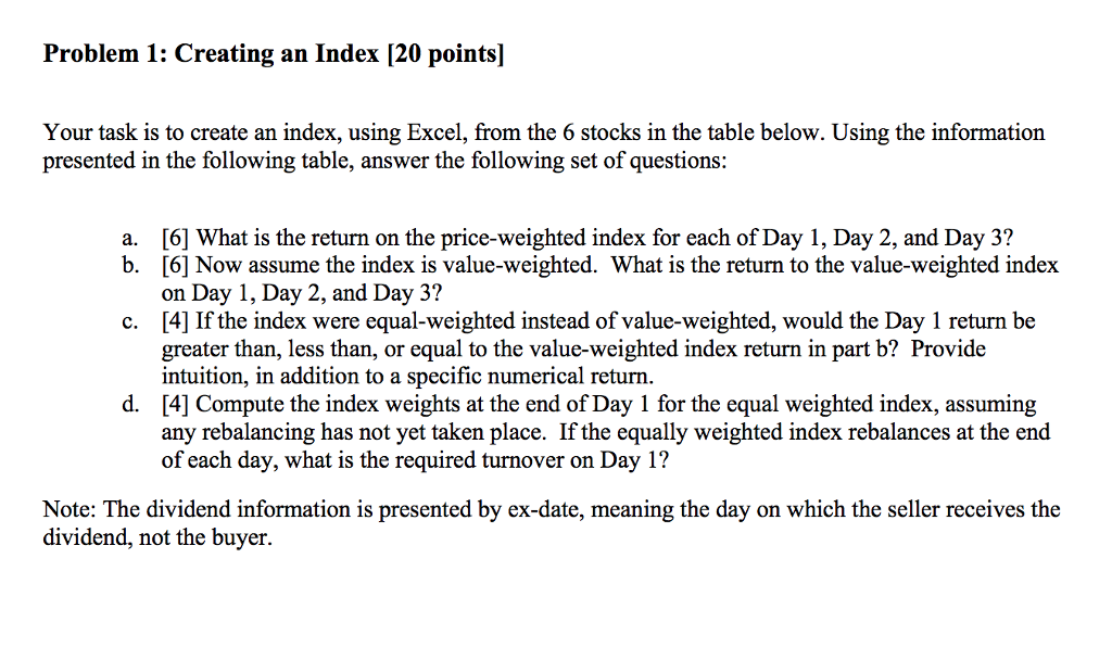 please send excel file as well Problem 1: Creating an Index [20