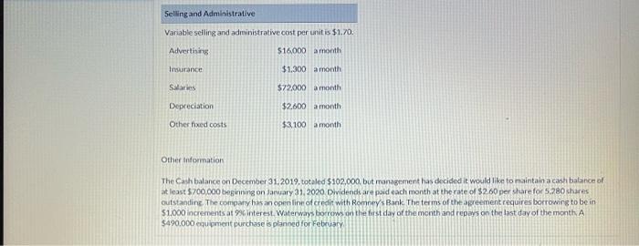 purchases, direct labor budget, manufacturing overhead, selling and admistrative budget, and cash