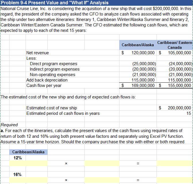 Problem 9-4 Present Value and "What If Analysis National Cruise Line,