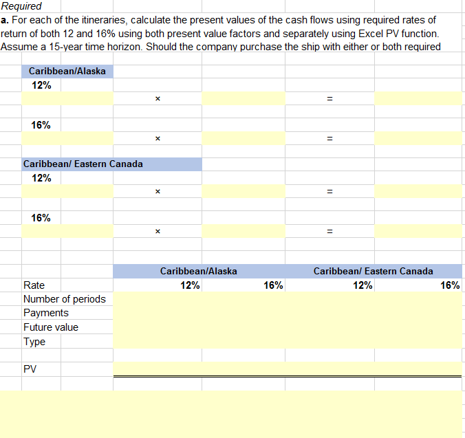 Inc. is considering the acquisition of a new ship that will cost