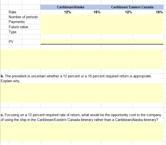 $200,000,000. In this regard, the president of the company asked the CFO
