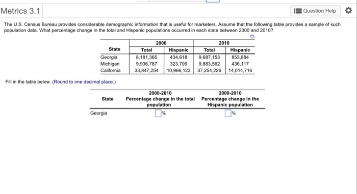  Metrics 3.1 Question Help * The U.S. Census Bureau provides considerable