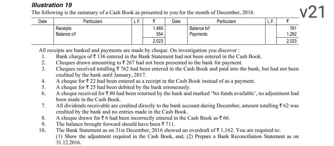 Need right answer ASAP don't copy past answer V21 Illustration 19
