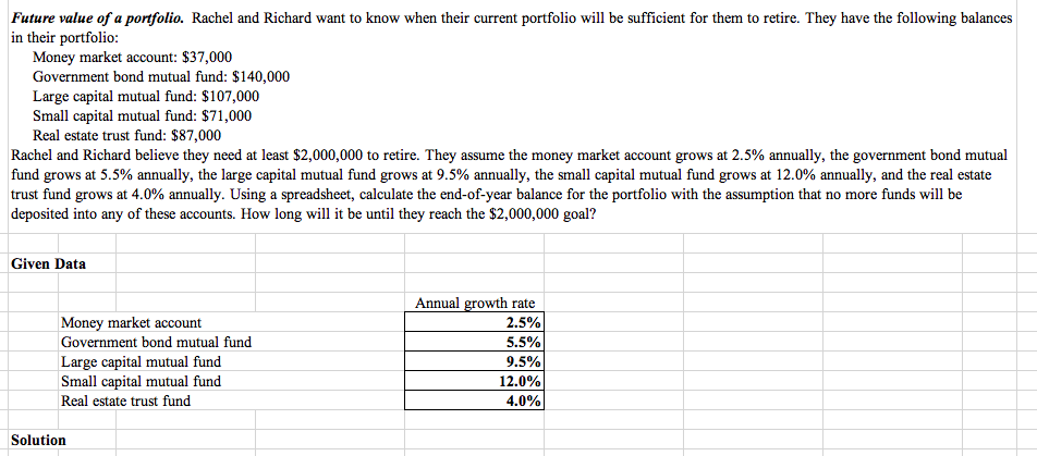 please write the steps of how to get the solutions Future