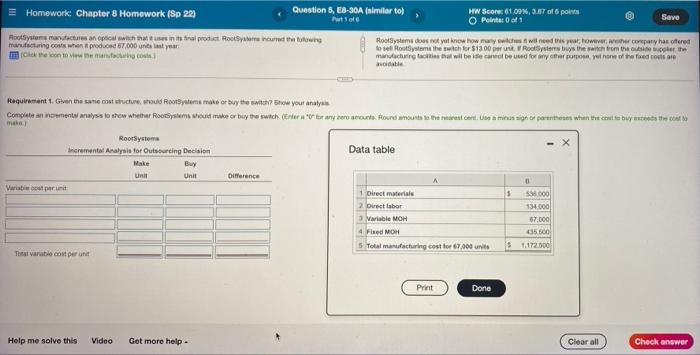  Homework: Chapter 8 Homework (Sp 22) Question 5, E8-30A (similar to