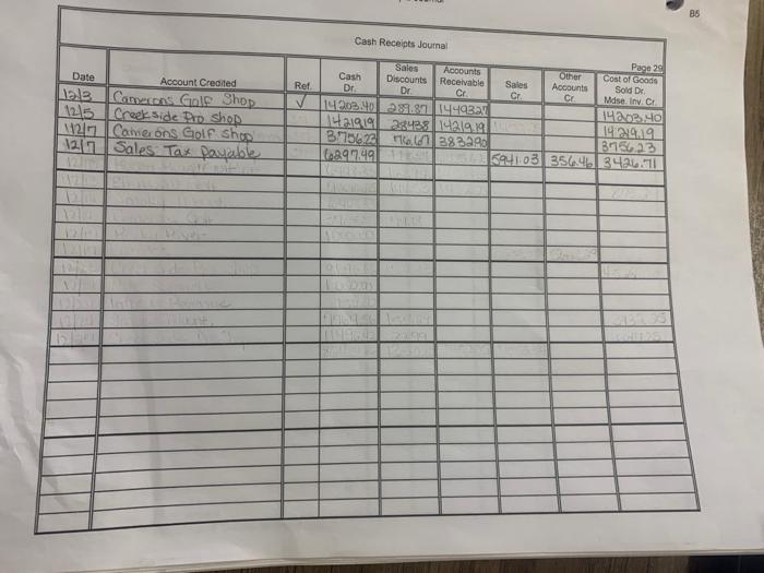 your check register balance agrees. ACCO 70 2 Practice Set Gecroe's finif
