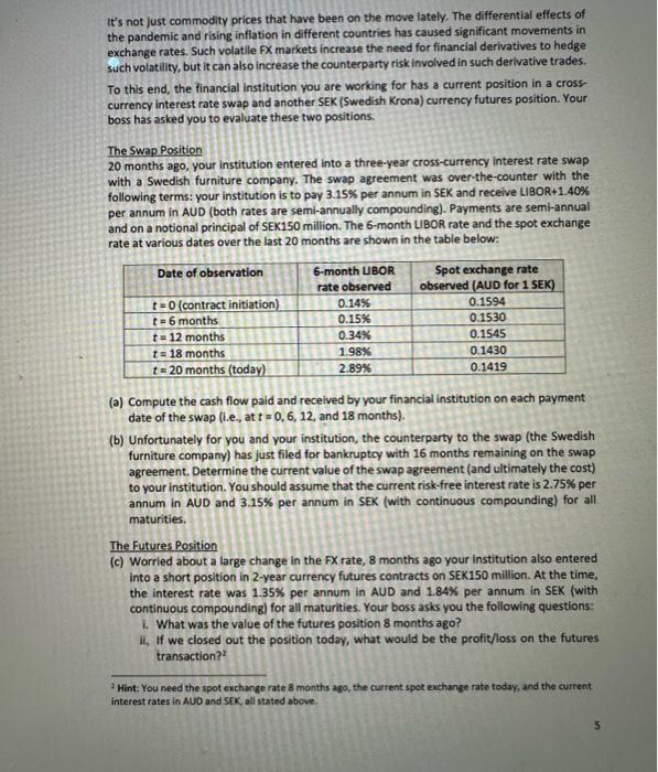  It's not just commodity prices that have been on the move