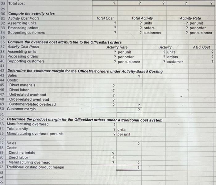 Chapter 7: Applying Excol Data Manufacturing overtiead Selling and administrative overtead $500,000
