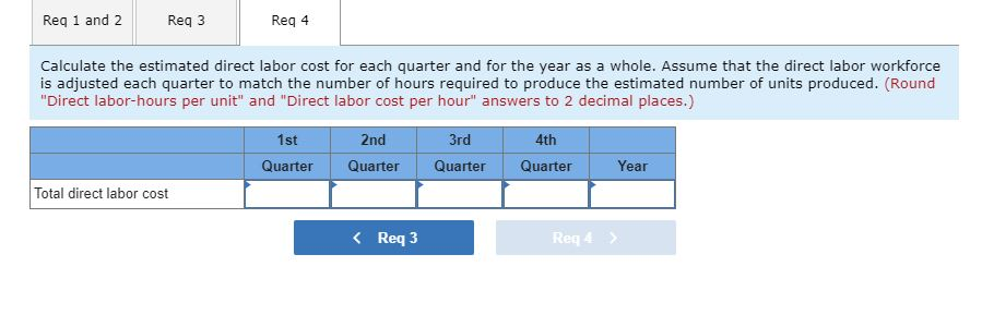 be produced by quarter for the upcoming fiscal year: 1st Quarter 2nd