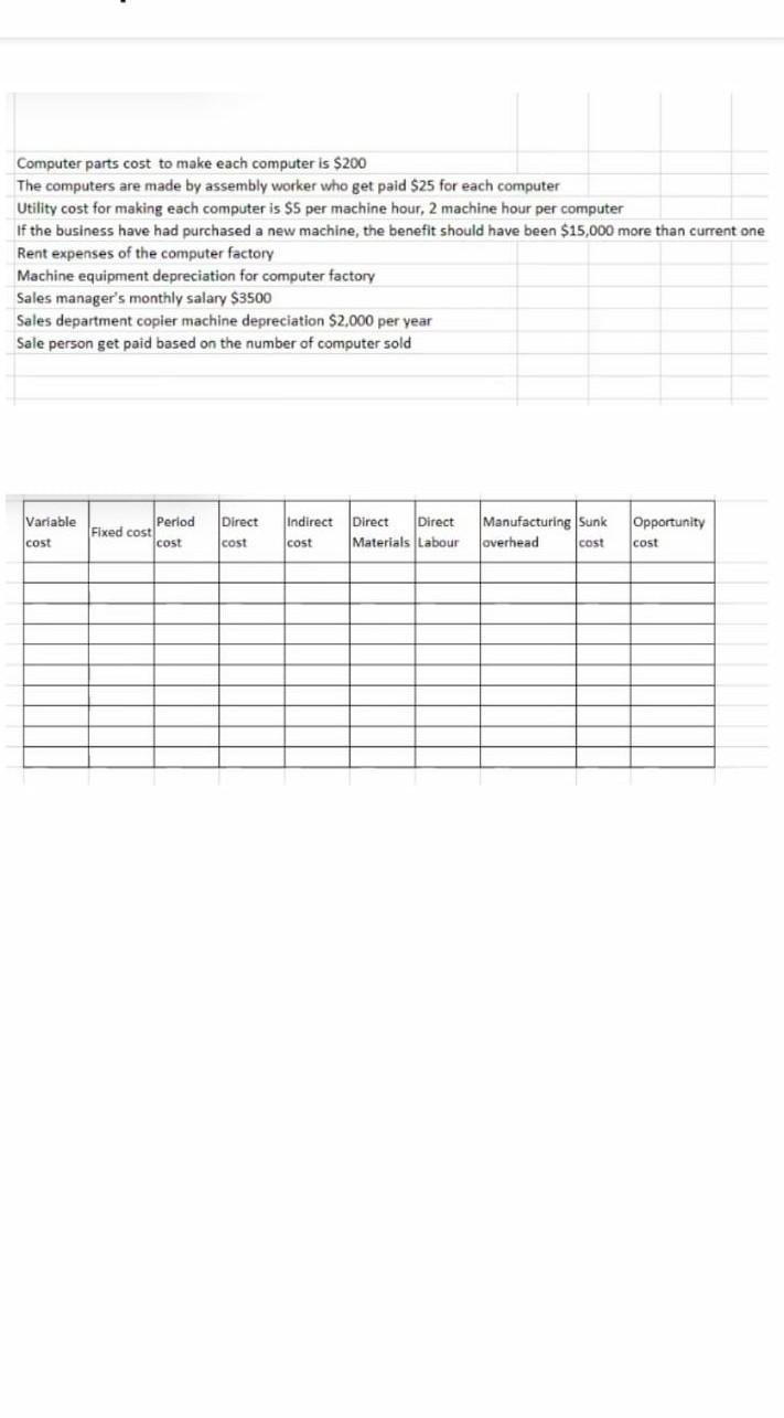 6) 7 8) 79) 2 4 computer factory Computer parts cost to