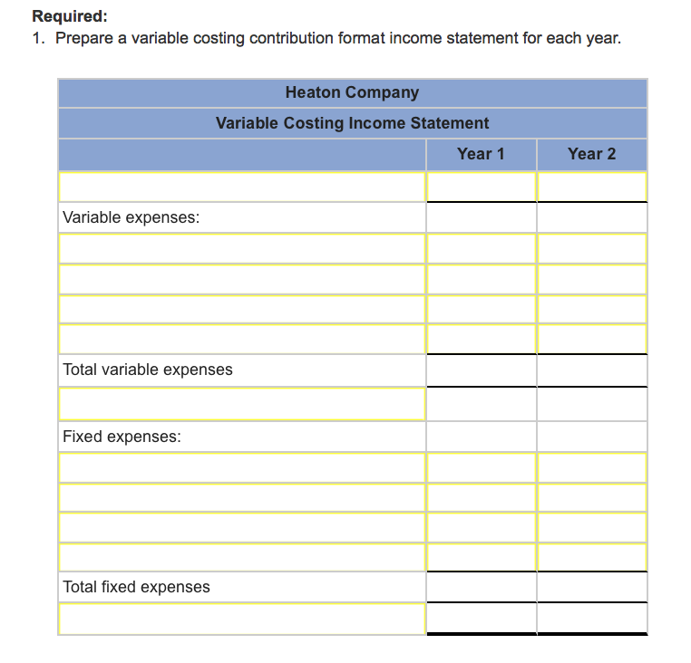 income figures for each year. (Losses should be indicated by a minus