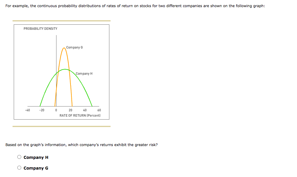 circumstances. To compute an asset's expected return under a range of possible