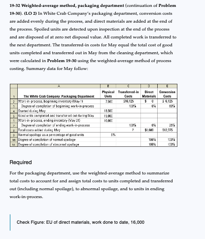 reference, do not answer 19-32 below. 19-30 Weighted-average method, spoilage. (LO 2)