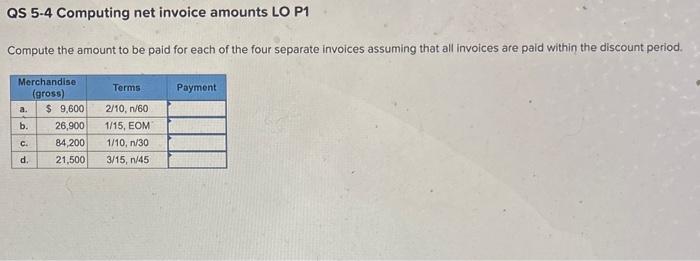  QS 5.4 Computing net invoice amounts LO P1 Compute the amount