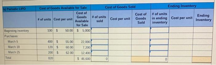 P1 The following information applies to the questions displayed below.) Wamerwoods Company