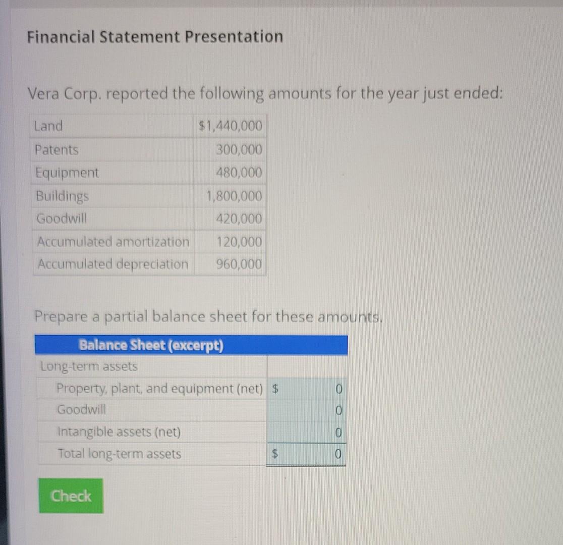 Financial Statement Presentation Vera Corp. reported the following amounts for the