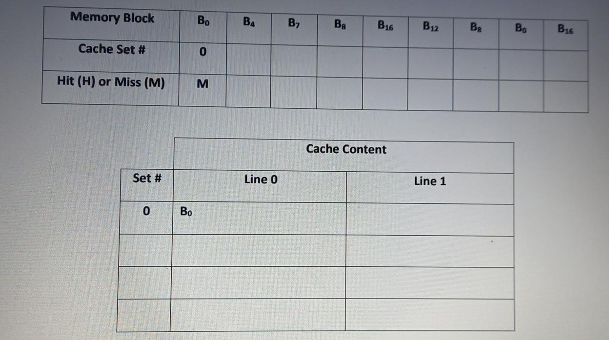 Old MathJax webview (((Course: computer architecture))) The L2 data cache of a