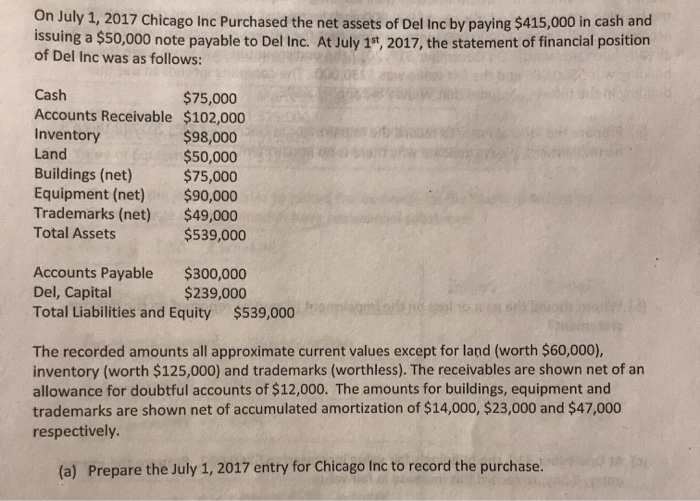 Please write down the full answer clearly On July 1, 2017 Chicago
