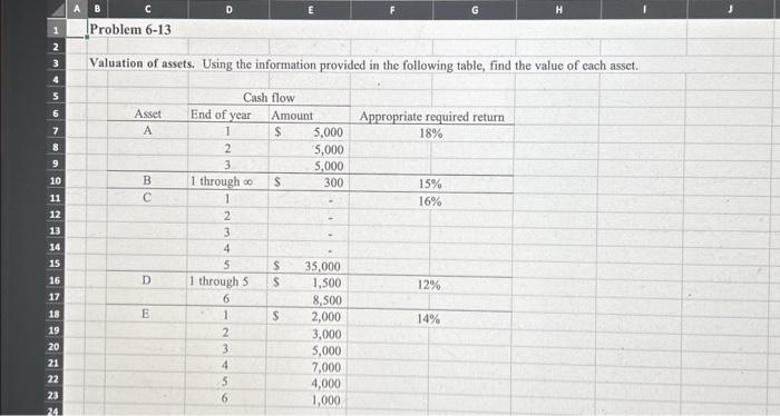 of each asset. See the requirements below to apply into the excel