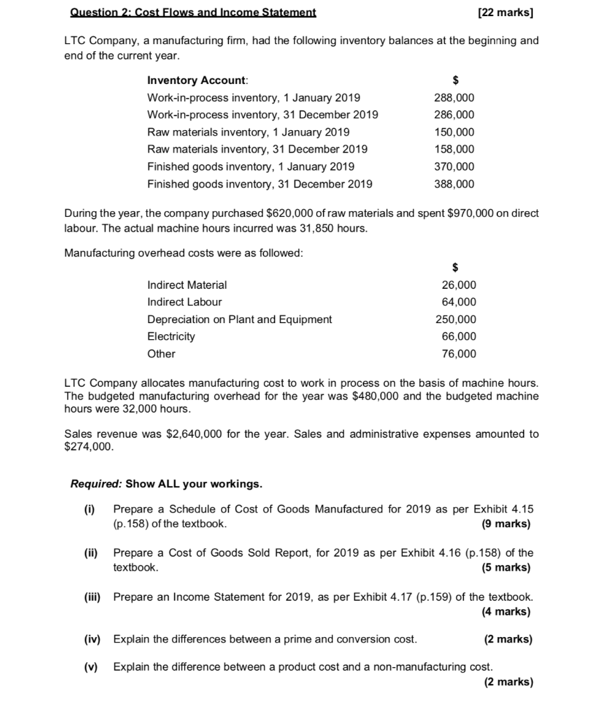 Hi Could someone please explain this question to me please. My answer