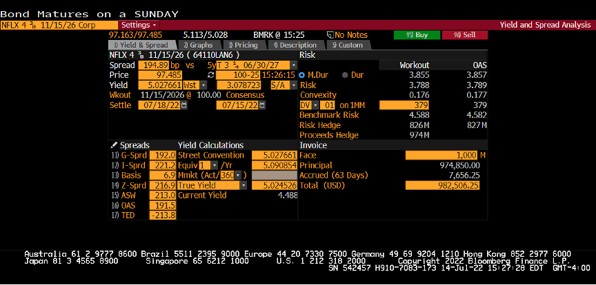  Using the Bloomberg YAS screen below, answer the following questions. (1)