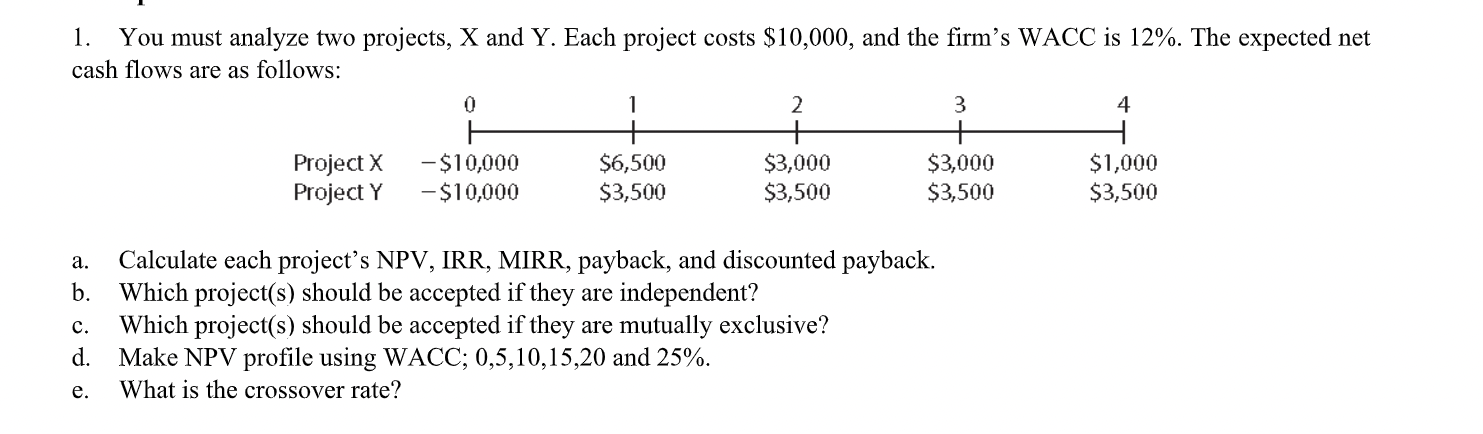 1. You must analyze two projects, X and Y. Each project