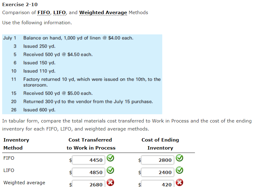  Exercise 2-10 Comparison of FIFO, LIFO, and Weighted Average Methods Use