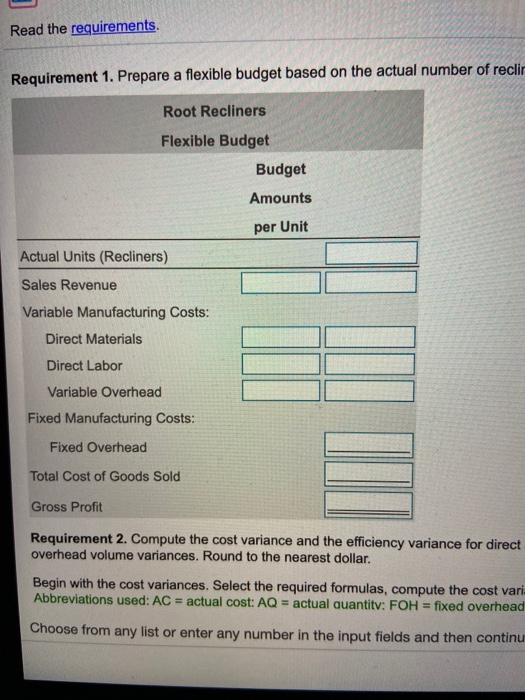 overhead based on yards of direct materials. The company's perform i Data