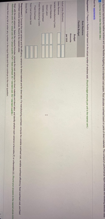 $ 490 each) Variable Manufacturing Costs: Direct Materials (6,000 yds @ $