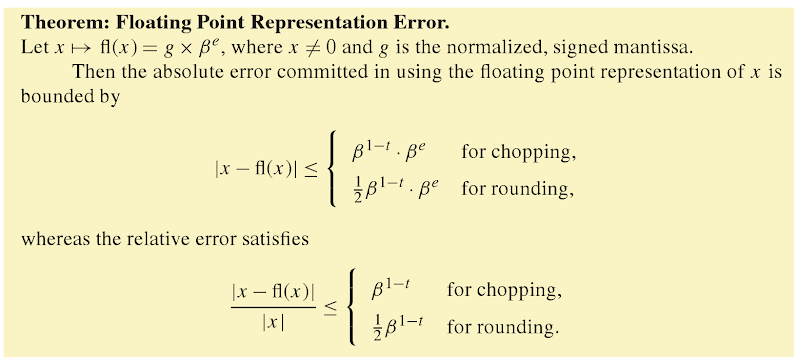 A. What is the rounding unit? B. Estimate the absolute error f)and